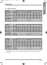 Preview for 44 page of Itelco-Clima VLC ELN 1004 Installation And Maintenance Instructions Manual