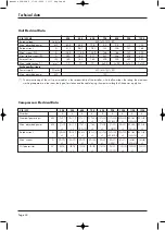 Preview for 45 page of Itelco-Clima VLC ELN 1004 Installation And Maintenance Instructions Manual