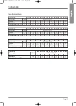 Preview for 46 page of Itelco-Clima VLC ELN 1004 Installation And Maintenance Instructions Manual