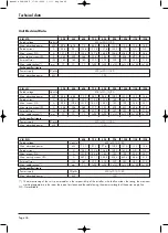 Preview for 47 page of Itelco-Clima VLC ELN 1004 Installation And Maintenance Instructions Manual