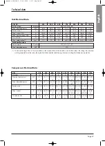 Preview for 48 page of Itelco-Clima VLC ELN 1004 Installation And Maintenance Instructions Manual