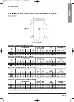 Preview for 50 page of Itelco-Clima VLC ELN 1004 Installation And Maintenance Instructions Manual