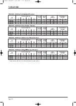 Preview for 51 page of Itelco-Clima VLC ELN 1004 Installation And Maintenance Instructions Manual