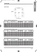 Preview for 52 page of Itelco-Clima VLC ELN 1004 Installation And Maintenance Instructions Manual