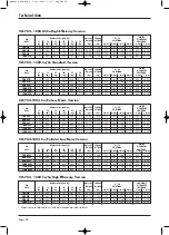 Preview for 53 page of Itelco-Clima VLC ELN 1004 Installation And Maintenance Instructions Manual