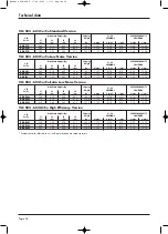 Preview for 55 page of Itelco-Clima VLC ELN 1004 Installation And Maintenance Instructions Manual