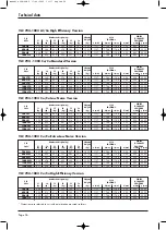 Preview for 57 page of Itelco-Clima VLC ELN 1004 Installation And Maintenance Instructions Manual