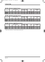 Preview for 59 page of Itelco-Clima VLC ELN 1004 Installation And Maintenance Instructions Manual