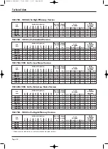 Preview for 61 page of Itelco-Clima VLC ELN 1004 Installation And Maintenance Instructions Manual