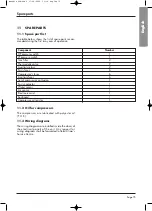 Preview for 76 page of Itelco-Clima VLC ELN 1004 Installation And Maintenance Instructions Manual