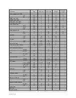 Предварительный просмотр 10 страницы Itelco Industry SLS-SLH Service Manual