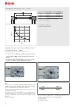 Preview for 18 page of ITEM 0.0.605.02 Manual