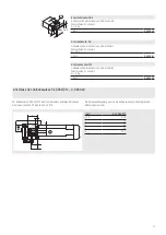 Предварительный просмотр 11 страницы ITEM 0.0.666.89 Manual