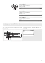 Предварительный просмотр 27 страницы ITEM 0.0.666.89 Manual