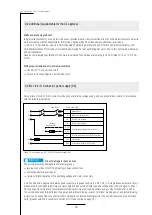 Предварительный просмотр 54 страницы ITEM 0.0.698.50 Product Manual