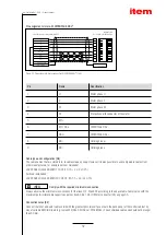 Предварительный просмотр 57 страницы ITEM 0.0.698.50 Product Manual