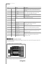 Предварительный просмотр 62 страницы ITEM 0.0.698.50 Product Manual