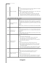 Предварительный просмотр 100 страницы ITEM 0.0.698.50 Product Manual