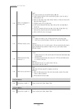 Предварительный просмотр 102 страницы ITEM 0.0.698.50 Product Manual