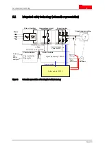 Предварительный просмотр 69 страницы ITEM C 1-02 Product Manual