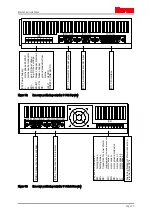 Предварительный просмотр 75 страницы ITEM C 1-02 Product Manual