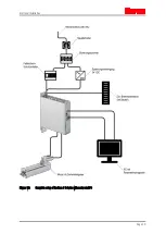 Предварительный просмотр 79 страницы ITEM C 1-02 Product Manual