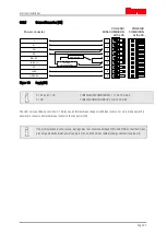 Предварительный просмотр 82 страницы ITEM C 1-02 Product Manual