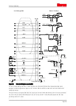 Предварительный просмотр 88 страницы ITEM C 1-02 Product Manual