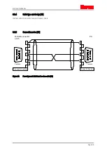 Предварительный просмотр 98 страницы ITEM C 1-02 Product Manual