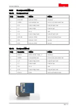 Предварительный просмотр 101 страницы ITEM C 1-02 Product Manual