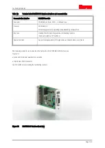 Предварительный просмотр 148 страницы ITEM C 1-02 Product Manual