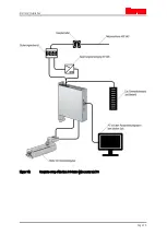 Preview for 76 page of ITEM C 3-Series Product Manual