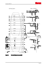 Preview for 84 page of ITEM C 3-Series Product Manual