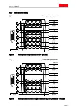 Preview for 94 page of ITEM C 3-Series Product Manual