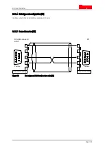 Preview for 104 page of ITEM C 3-Series Product Manual