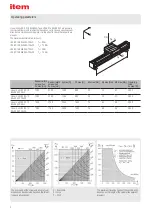 Предварительный просмотр 4 страницы ITEM LRE 8 D10 80x80 KGT Notes On Use And Installation