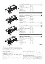 Предварительный просмотр 5 страницы ITEM LRE 8 D10 80x80 KGT Notes On Use And Installation