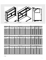 Preview for 7 page of ITEM Work bench 4 E FIFO User Manual