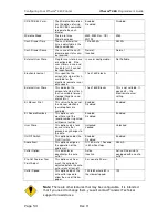 Preview for 66 page of Ithaca ITHERM 280 Programmer'S Manual