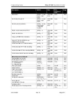 Preview for 79 page of Ithaca ITHERM 280 Programmer'S Manual