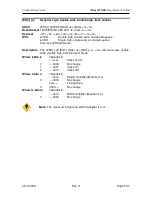 Preview for 113 page of Ithaca ITHERM 280 Programmer'S Manual