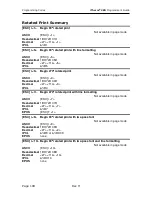 Preview for 120 page of Ithaca ITHERM 280 Programmer'S Manual