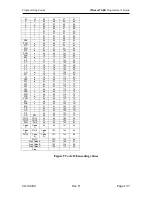 Preview for 149 page of Ithaca ITHERM 280 Programmer'S Manual