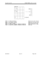 Preview for 243 page of Ithaca ITHERM 280 Programmer'S Manual