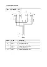 Preview for 64 page of Ithaca PcOS 80 Series Maintenance Manual