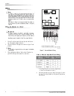 Предварительный просмотр 4 страницы ITI 60-770 - Security SuperBus 2000 4-Zone Output Module Installation Instructions Manual