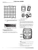 Preview for 2 page of ITI Aritech APW 450 Installation Instructions