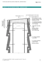 Предварительный просмотр 36 страницы ITI BC-RP-IM-V5 Installation Manual