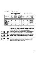 Предварительный просмотр 27 страницы ITI Commander 3000 Owner'S Manual