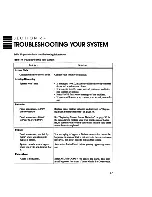 Предварительный просмотр 45 страницы ITI Commander 3000 Owner'S Manual